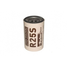 R25S PARKER RACOR Фильтрующий элемент 2 мкм
